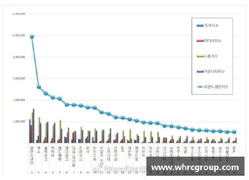 南宫ng28相信品牌力量ATP最新世界排名出炉_德约跌出世界前3,商竣程创生涯新高 - 副本 (2)