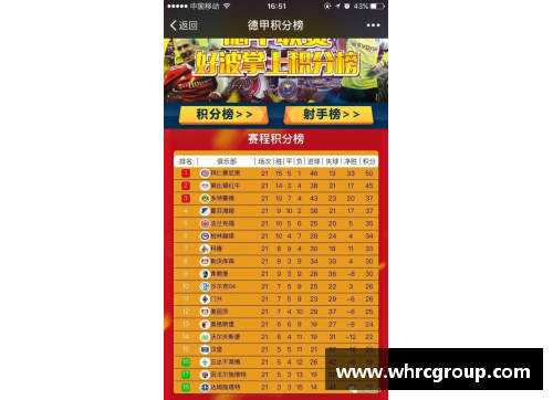 南宫ng28相信品牌力量英超赛程积分榜：曼城射手榜双雄登顶，利物浦创俱乐部纪录 - 副本
