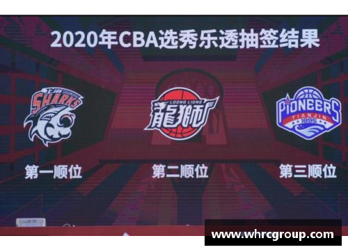南宫ng28相信品牌力量2020年CBA新赛季抽签结果出炉，广东宏远vs北京首钢成焦点 - 副本